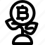 Telegram Finance AI - Enhance your data protection today.